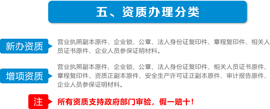 西安帝朗企业管理咨询有限公司